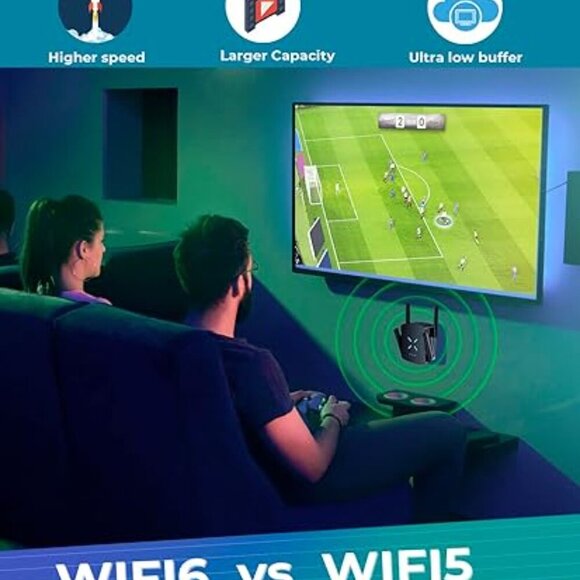 2024 Release WiFi 6 Extenders Signal Booster for Home, 2.4Gb/s Speed *NEW* - Picture 5 of 6